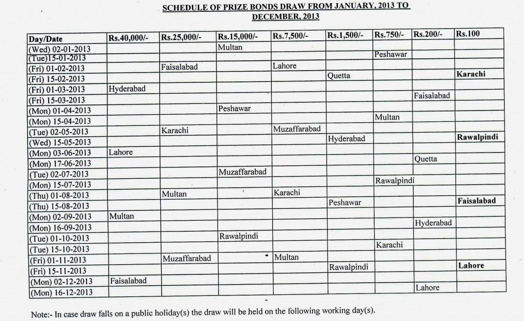 PrizeBondschedule2013